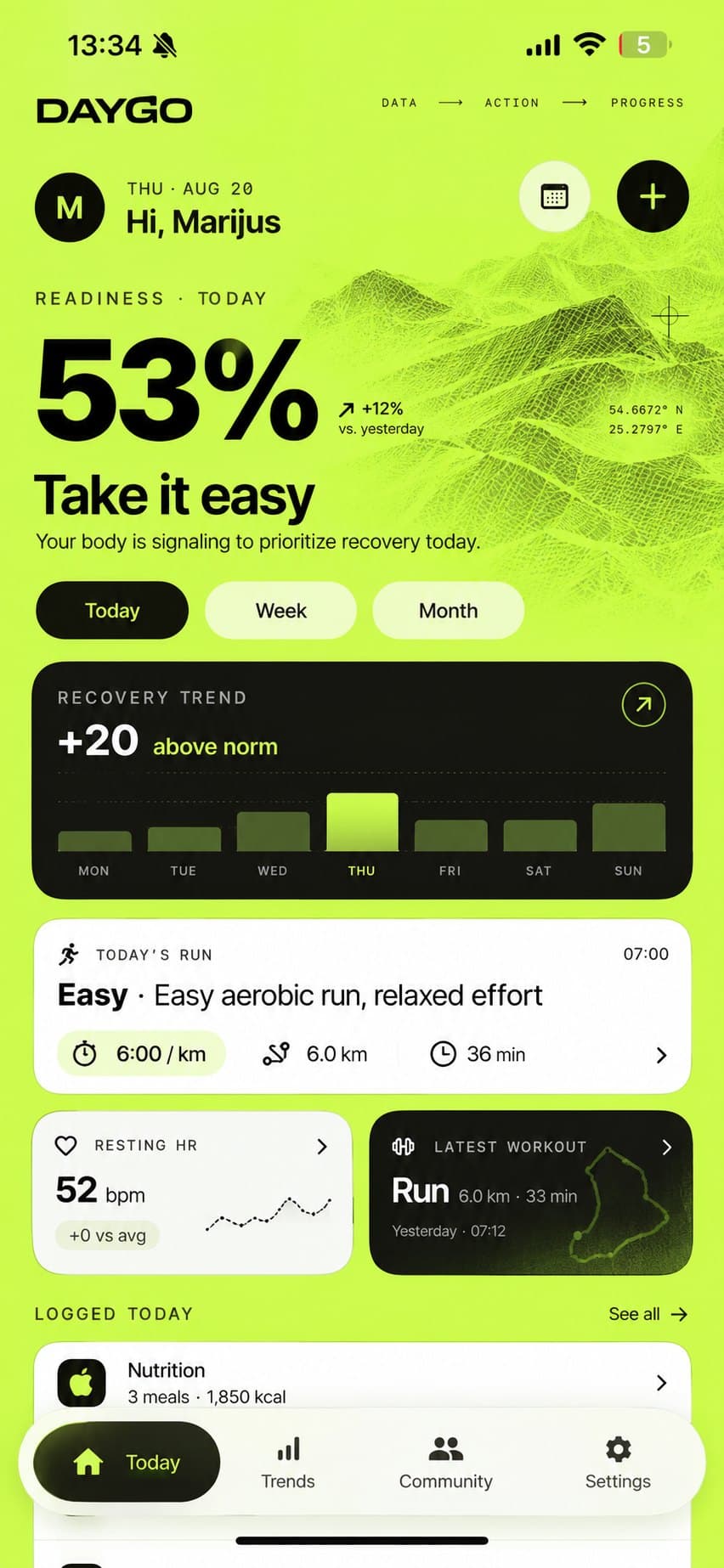 The Daygo Today screen, showing readiness, recovery trend and the day's run